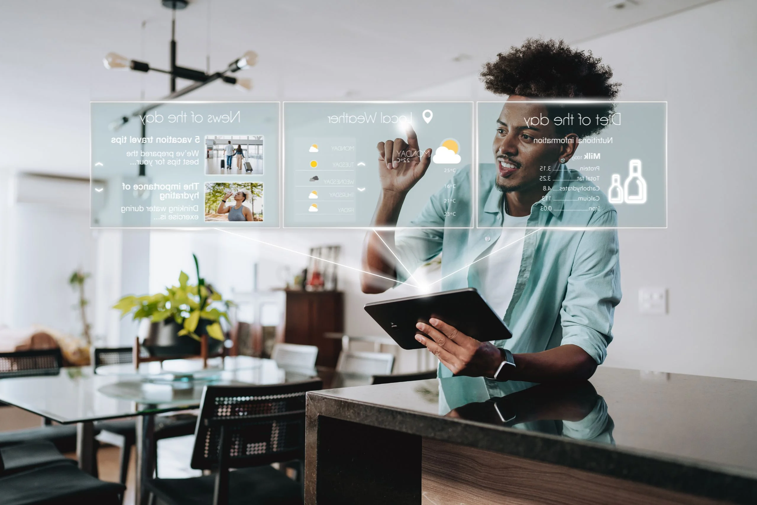AI tools for business