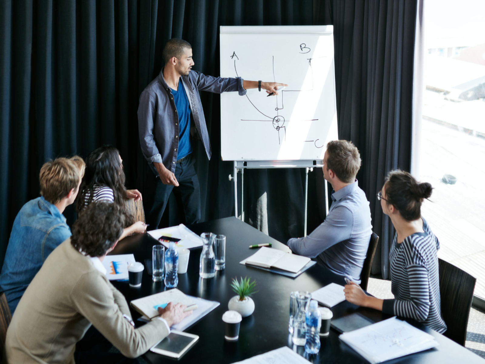 Positive company culture for business success