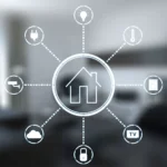 Smart home gadgets setup