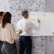 Team planning agile strategy