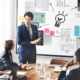 Entrepreneur focus challenges
