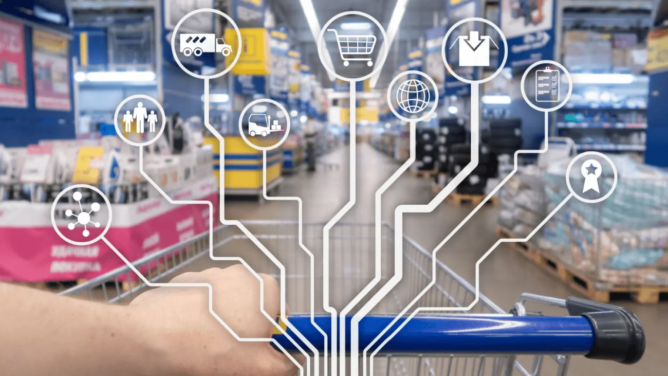 E-commerce technology future