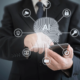AI business strategy
