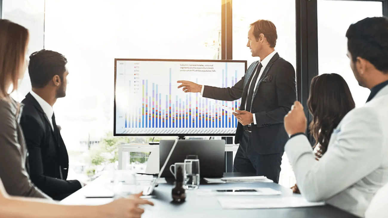 Business strategy planning board
