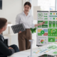 Sustainable business strategy