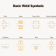 Weld Symbols Chart with Explanations